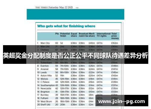 英超奖金分配制度是否公正公平不同球队待遇差异分析 英超奖金分配制度是否公正公平不同球队待遇差异分析