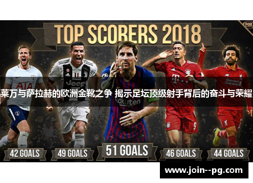 莱万与萨拉赫的欧洲金靴之争 揭示足坛顶级射手背后的奋斗与荣耀 莱万与萨拉赫的欧洲金靴之争 揭示足坛顶级射手背后的奋斗与荣耀