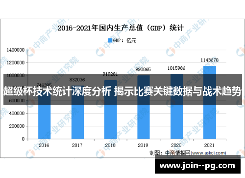 超级杯技术统计深度分析 揭示比赛关键数据与战术趋势 超级杯技术统计深度分析 揭示比赛关键数据与战术趋势