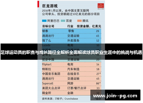足球运动员的职责与成长路径全解析全面解读球员职业生涯中的挑战与机遇 足球运动员的职责与成长路径全解析全面解读球员职业生涯中的挑战与机遇