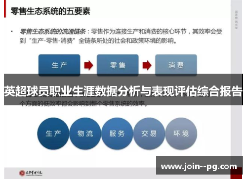 英超球员职业生涯数据分析与表现评估综合报告