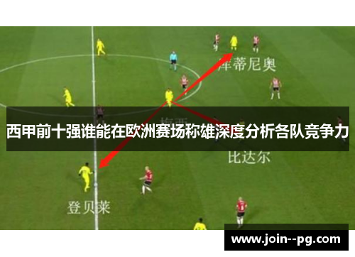 西甲前十强谁能在欧洲赛场称雄深度分析各队竞争力 西甲前十强谁能在欧洲赛场称雄深度分析各队竞争力