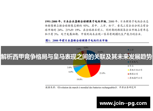 解析西甲竞争格局与皇马表现之间的关联及其未来发展趋势 解析西甲竞争格局与皇马表现之间的关联及其未来发展趋势