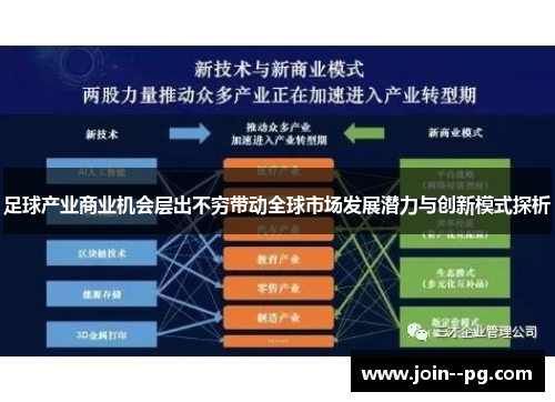 足球产业商业机会层出不穷带动全球市场发展潜力与创新模式探析 足球产业商业机会层出不穷带动全球市场发展潜力与创新模式探析