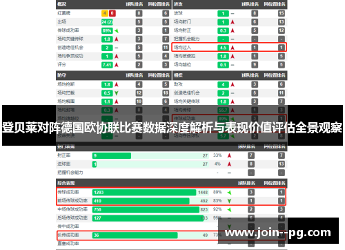 登贝莱对阵德国欧协联比赛数据深度解析与表现价值评估全景观察 登贝莱对阵德国欧协联比赛数据深度解析与表现价值评估全景观察